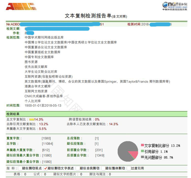 中国知网论文查重入口 行业新闻 知网检测系统报告单